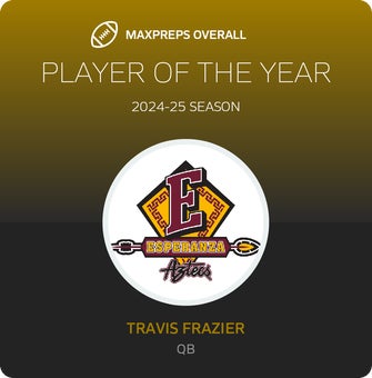 Players of the Year