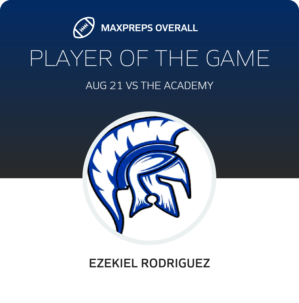 Players of the Game