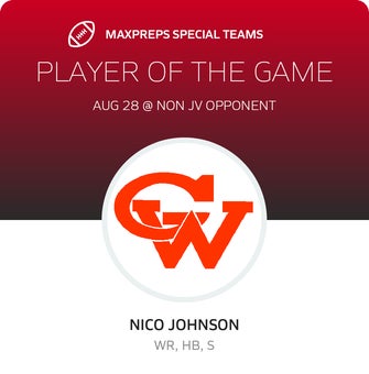 Players of the Game
