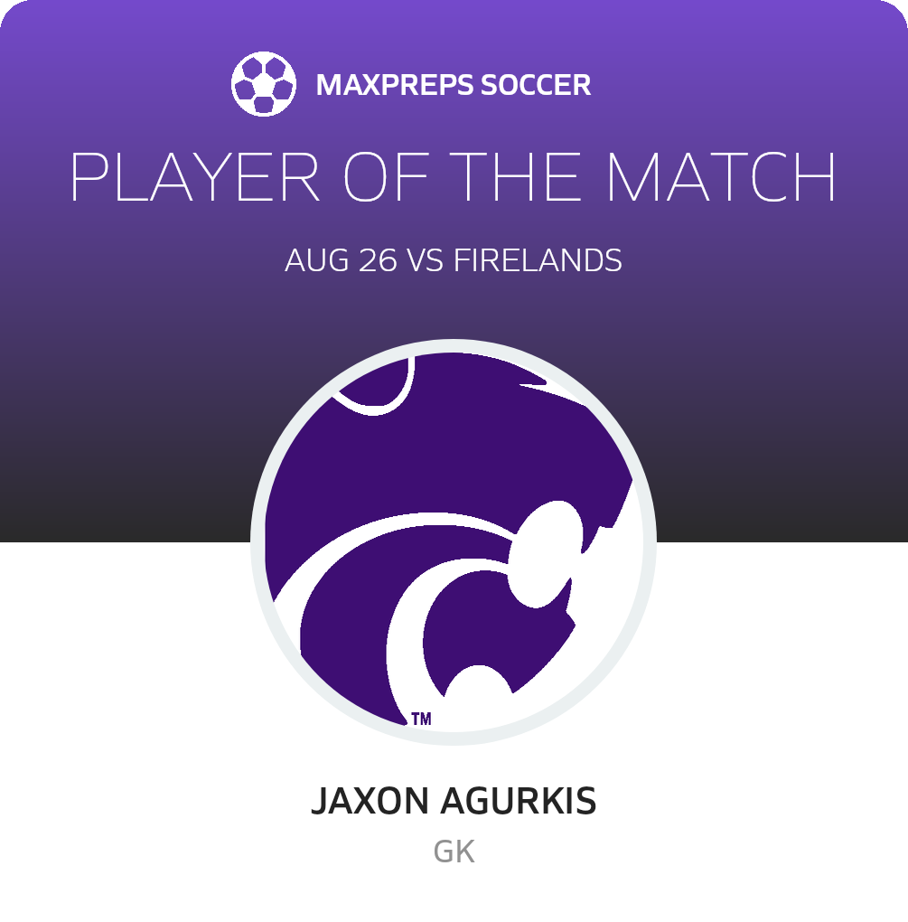 Player of the Match