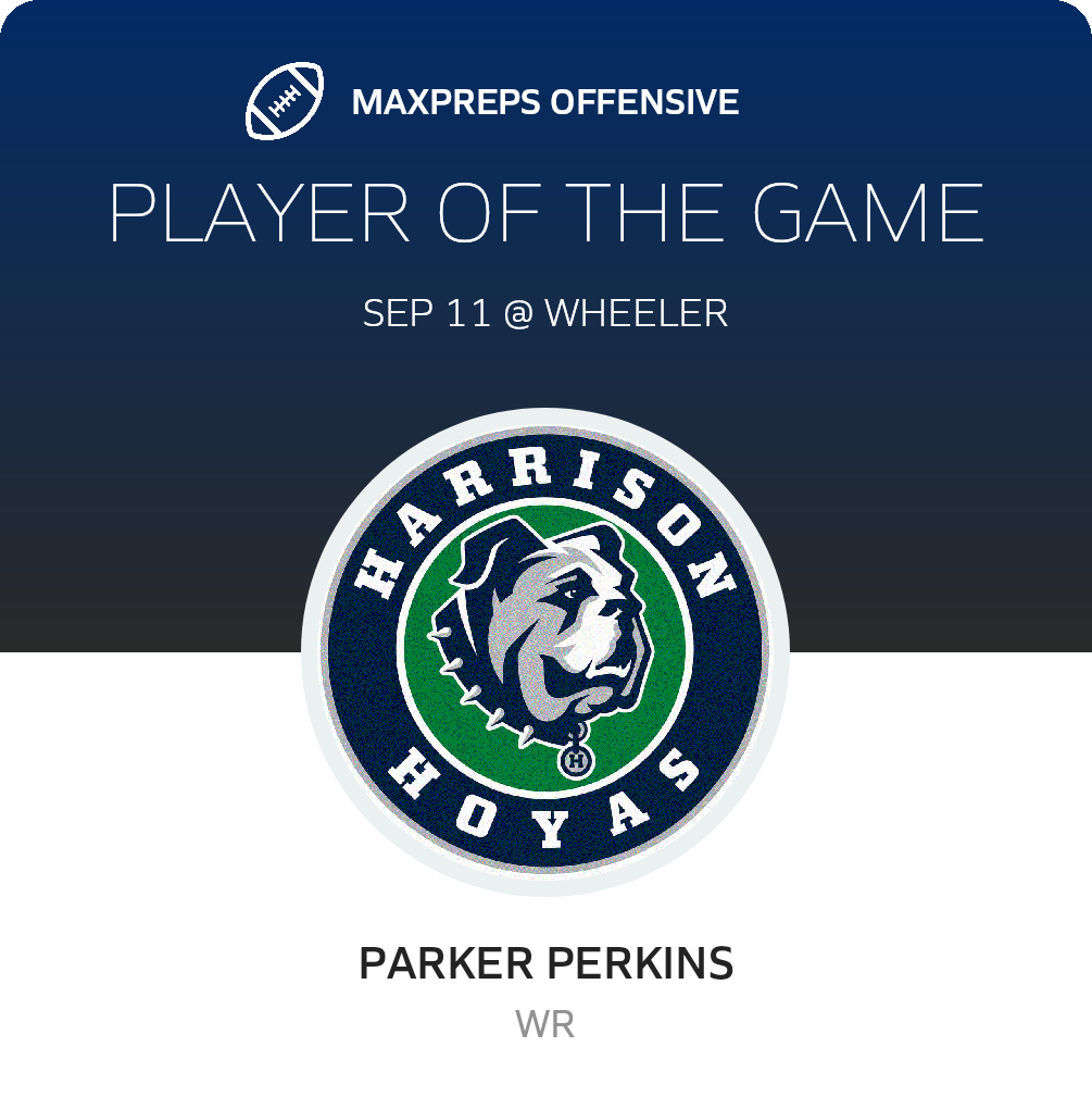 Players of the Game