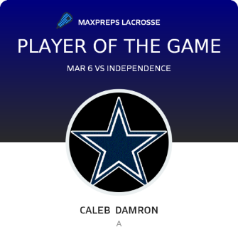 #2 Caleb  Damron Player of the Game badge