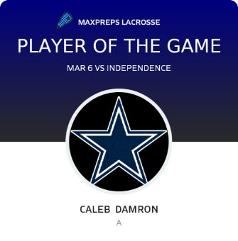 #2 Caleb Damron Player of the Game badge