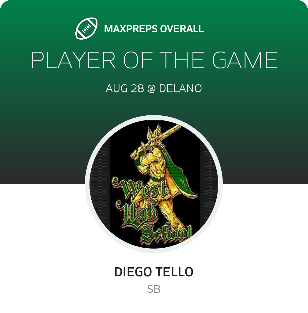 Players of the Game