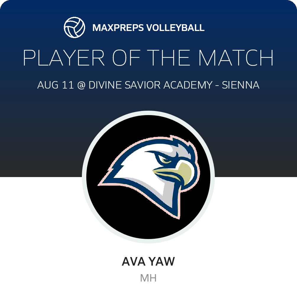 Player of the Match