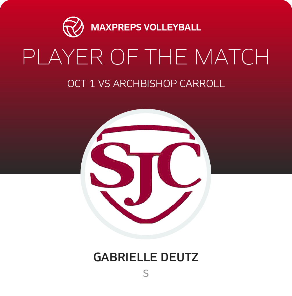 Player of the Game