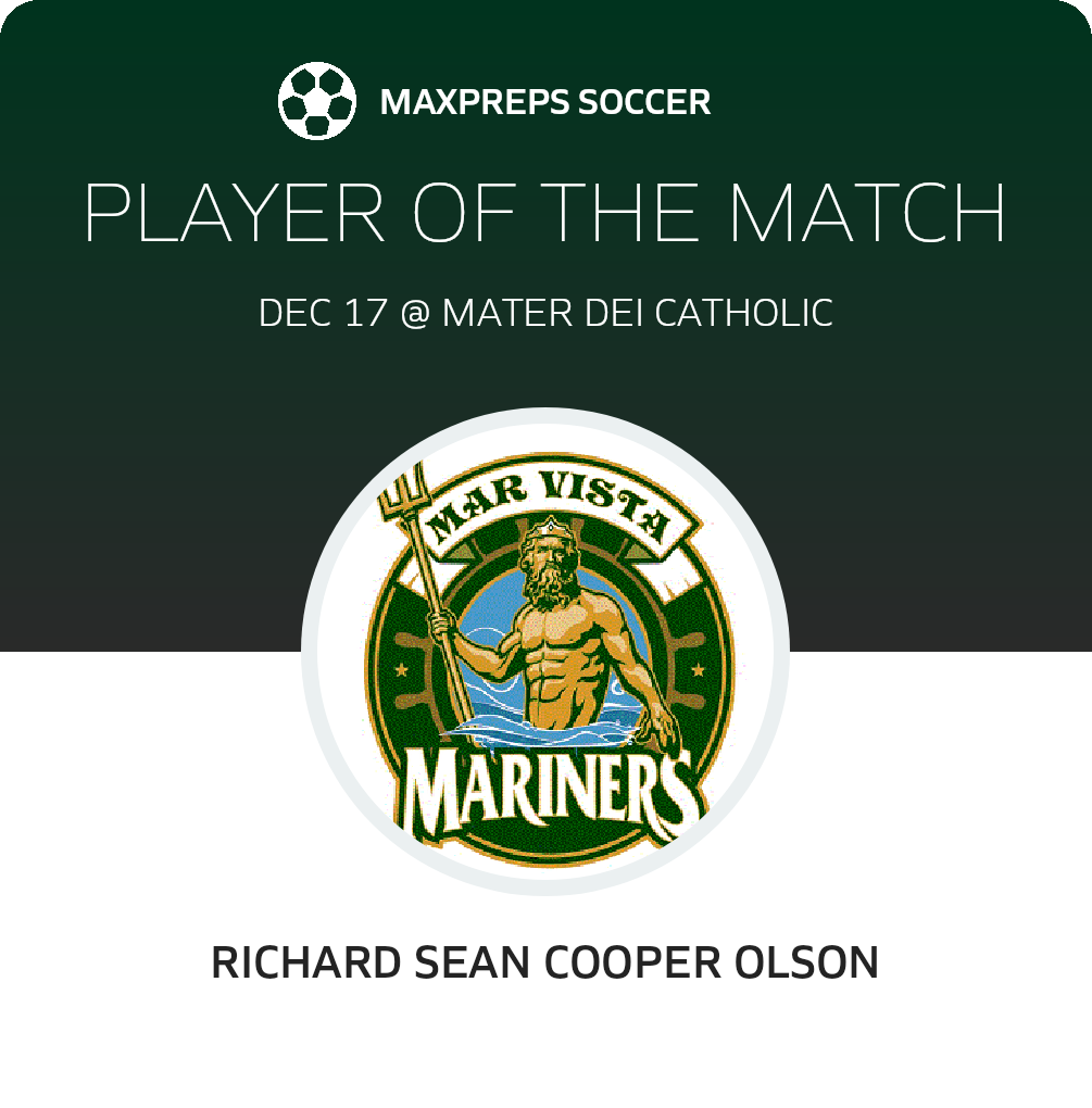 Player of the Match