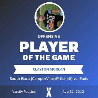 Players of the Game