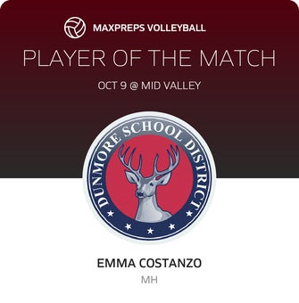 Player of the Match