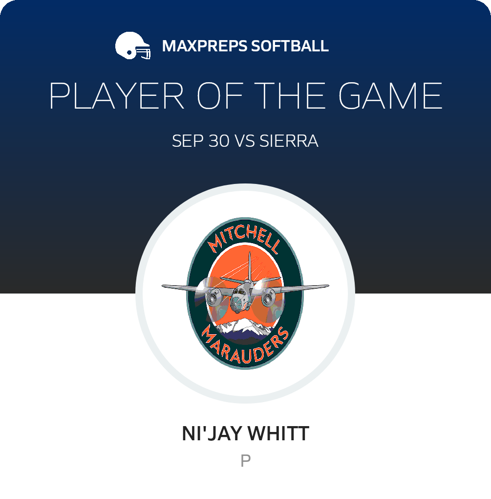 #4 Ni'Jay Whitt Player of the Game badge