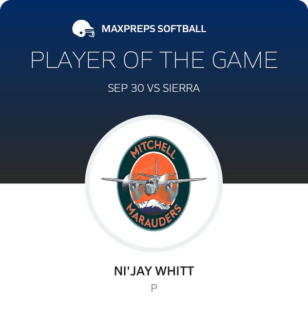 #4 Ni'Jay Whitt Player of the Game badge