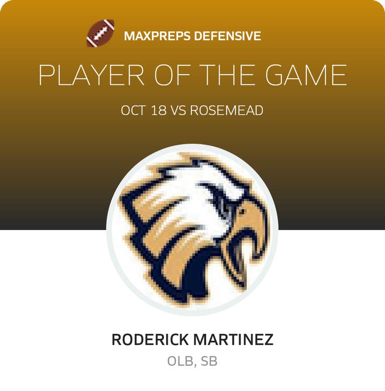 Player of the Game
