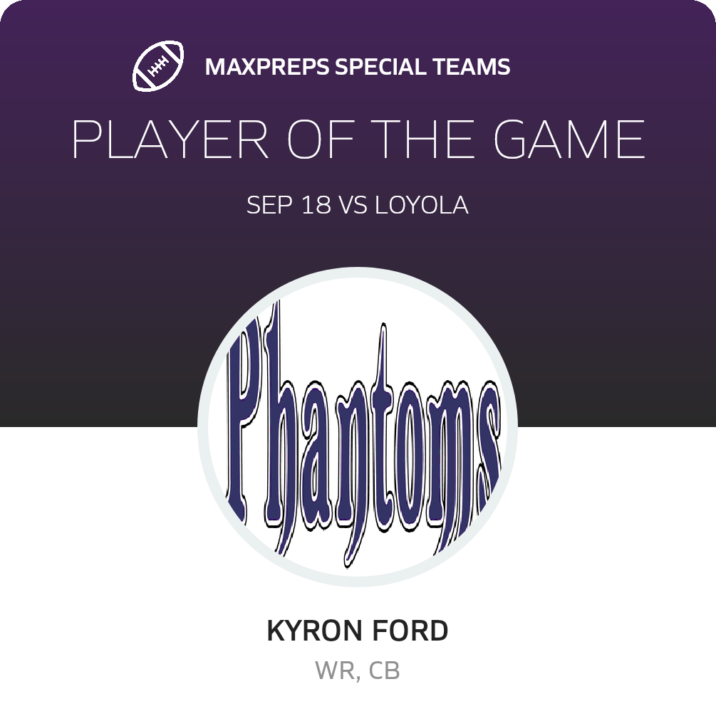 Players of the Game