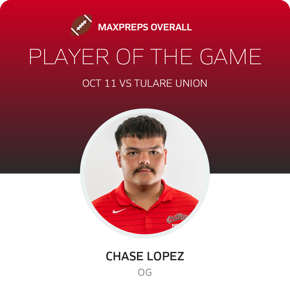Player of the Game