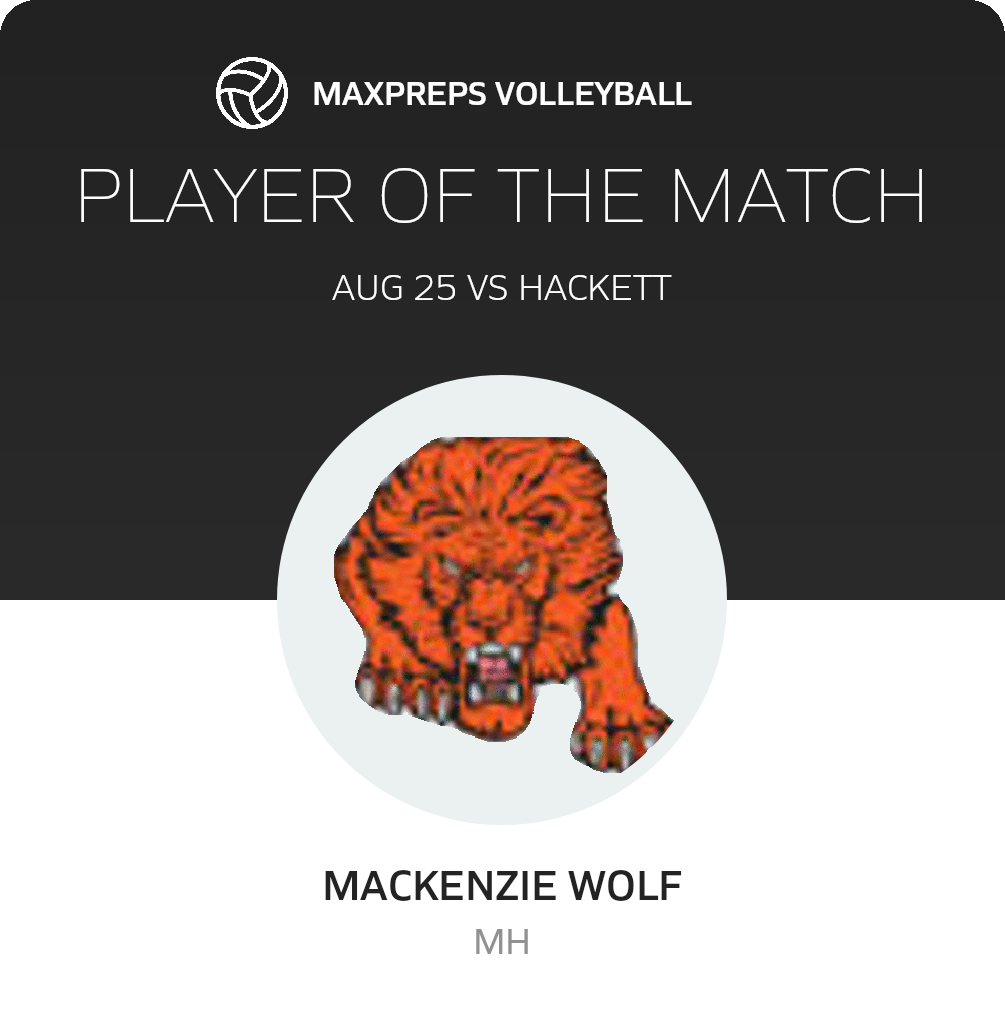 #11 Mackenzie Wolf Player of the Game badge