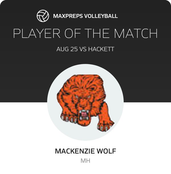 #11 Mackenzie Wolf Player of the Game badge