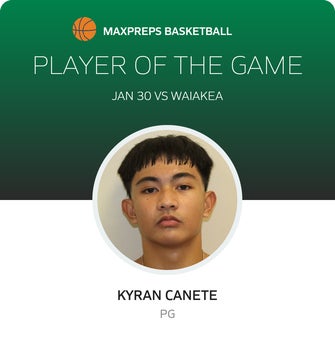 Player of the Game