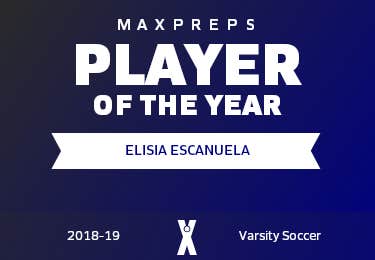 Player of the Year