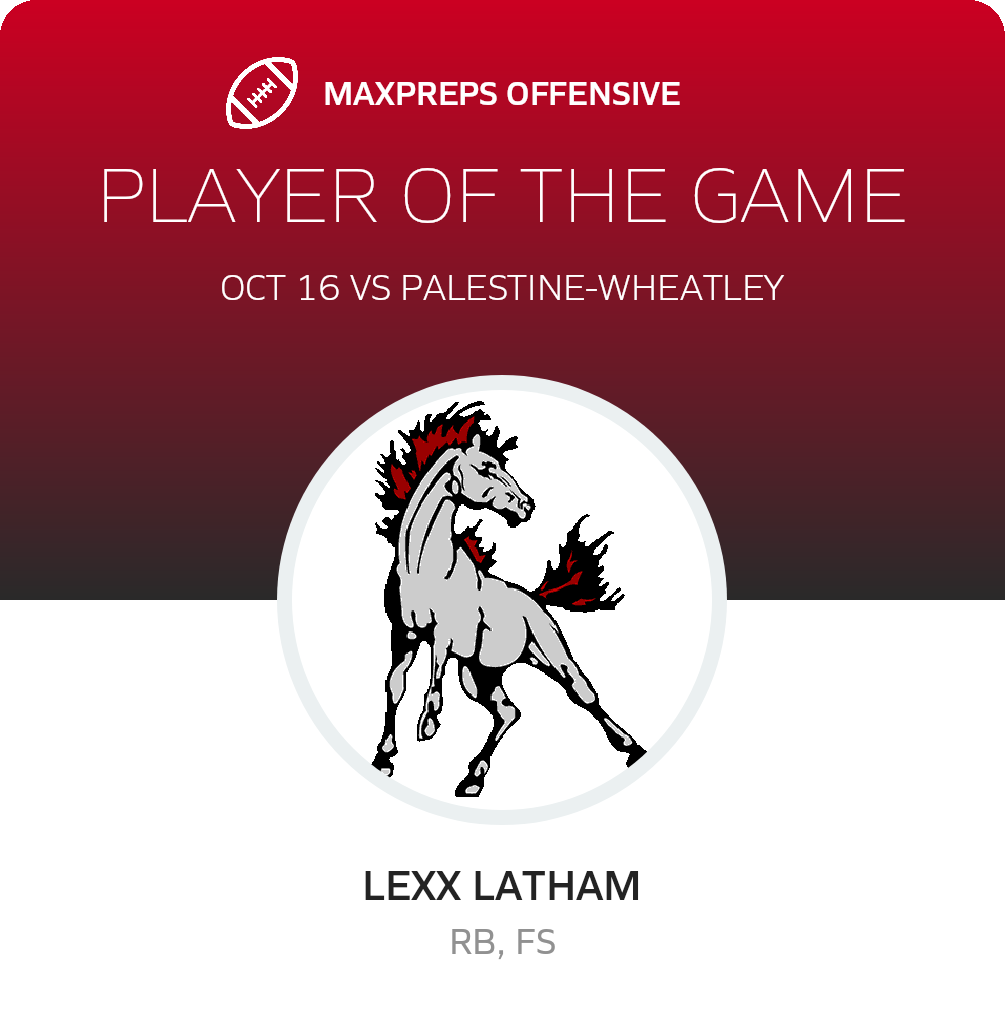 Players of the Game
