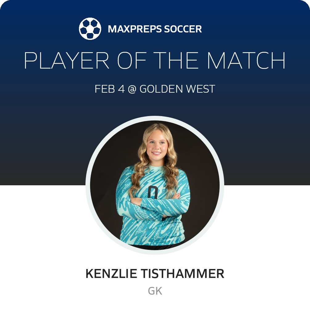 Player of the Match