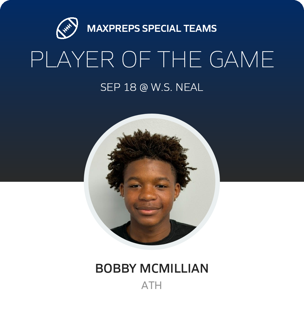 Players of the Game