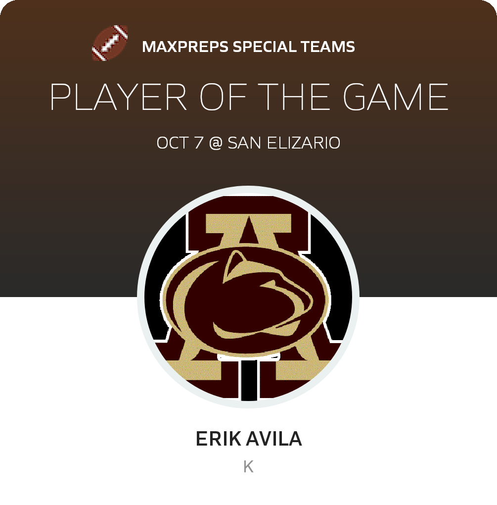 Player of the Game