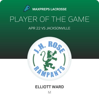 Player of the Game