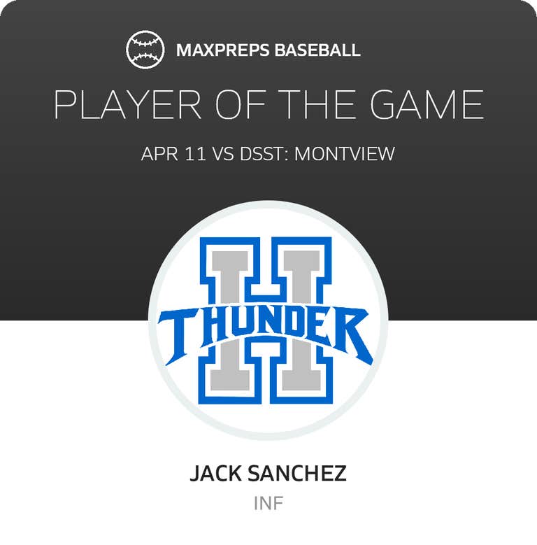 Player of the Game