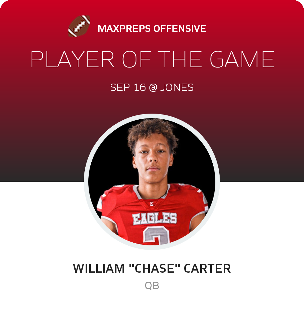 #3 W. Carter Player of the Game badge