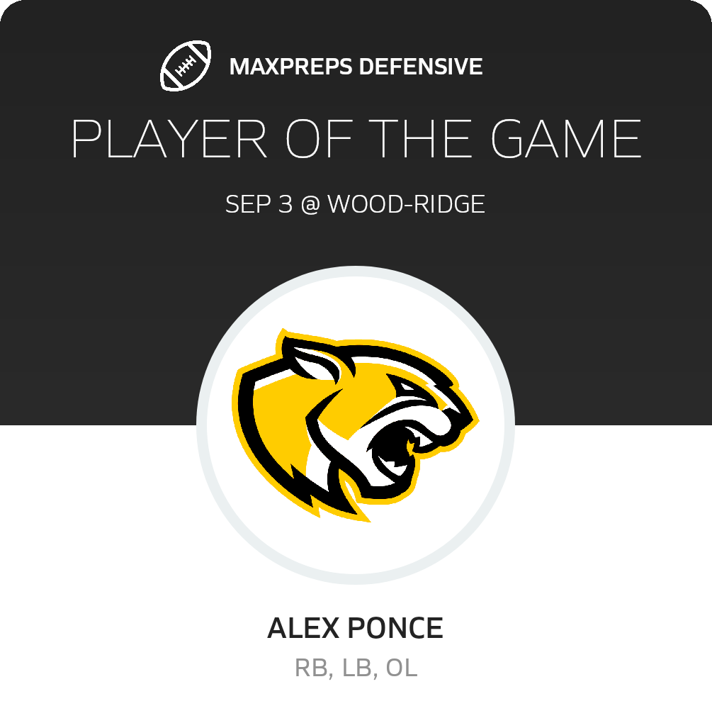 Players of the Game