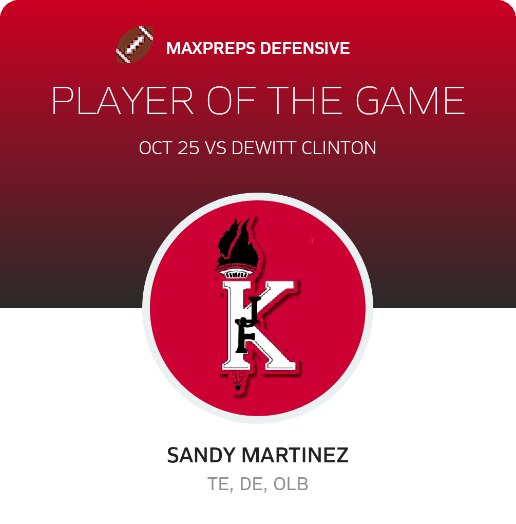 Player of the Game