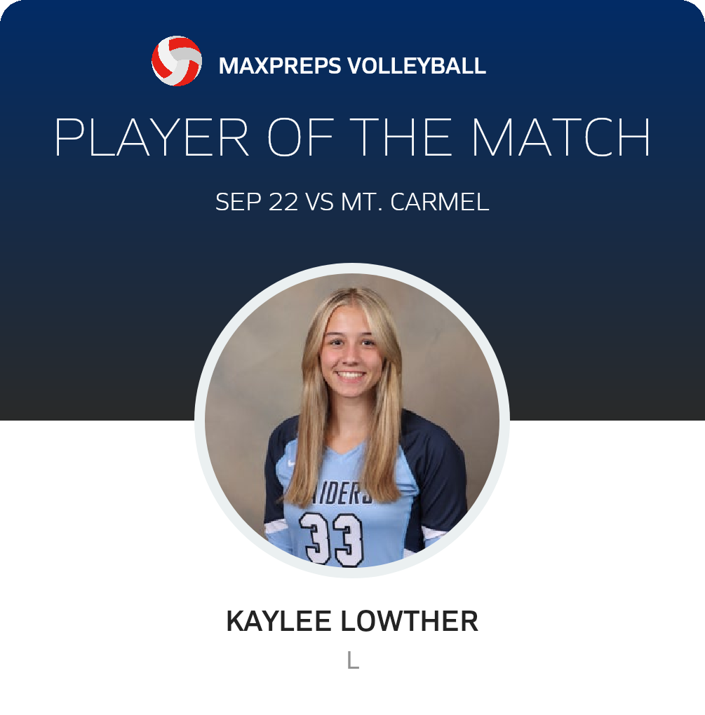 Player of the Game