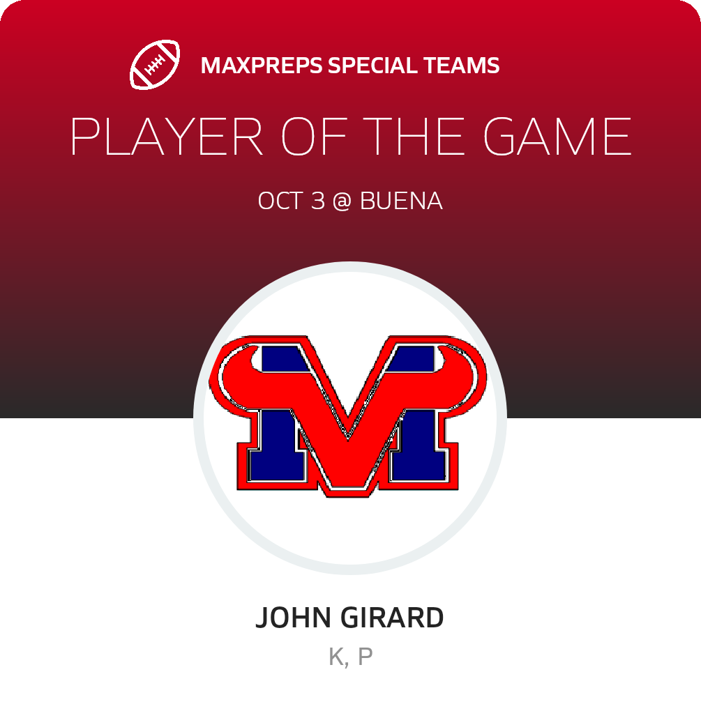 Player of the Game
