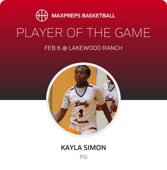 Player of the Game