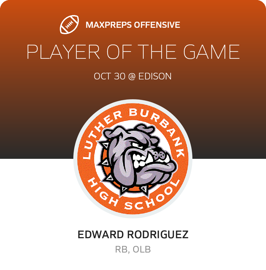 Players of the Game