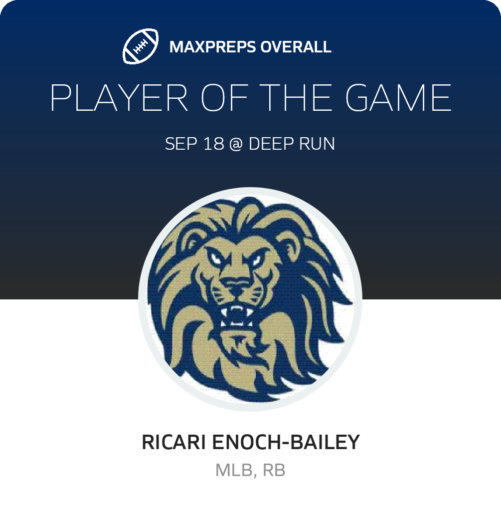 Player of the Game