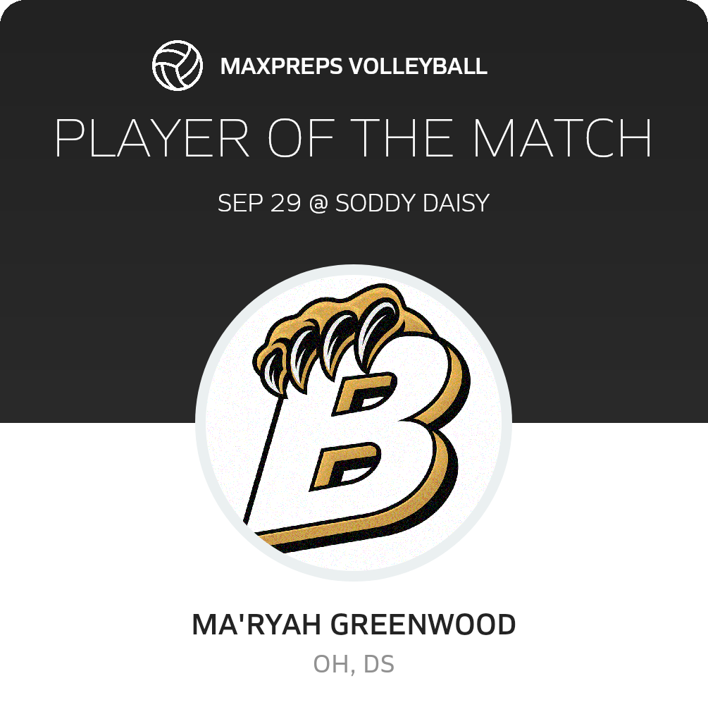 Player of the Match