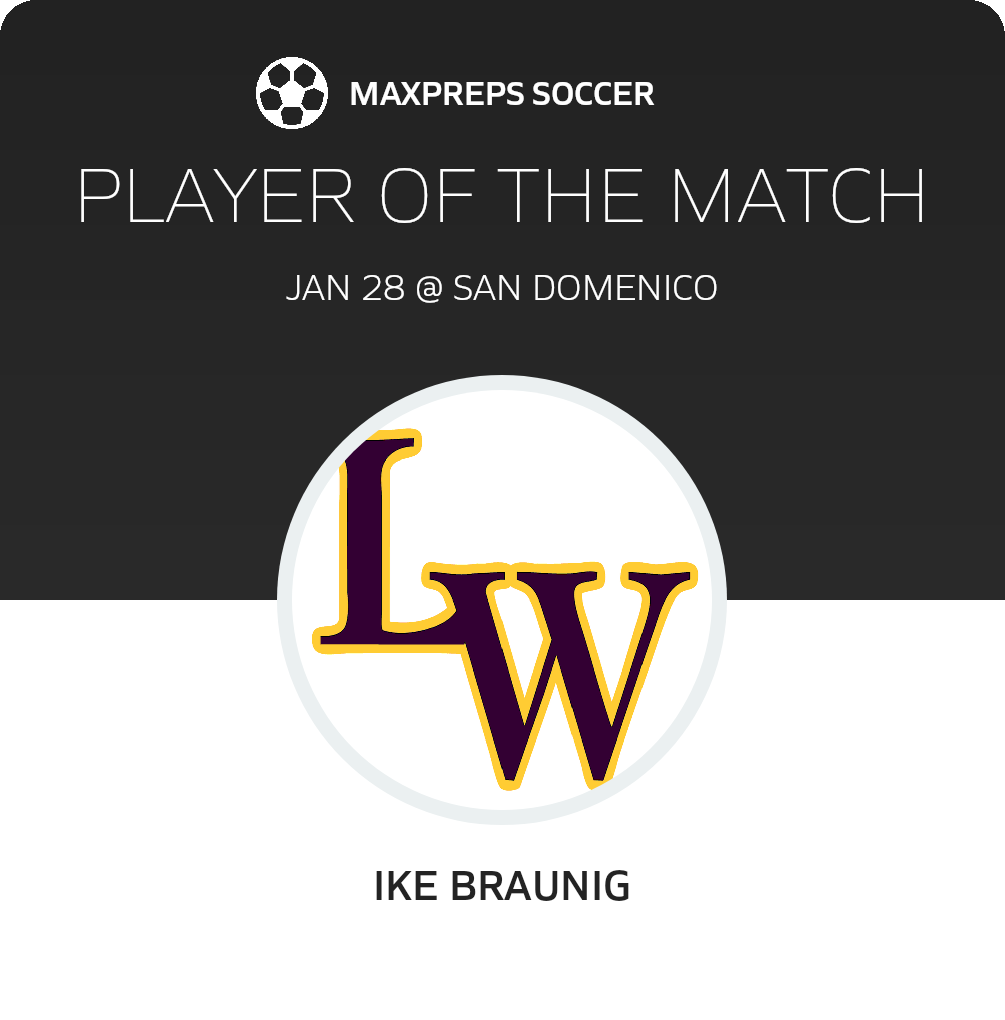 Player of the Match
