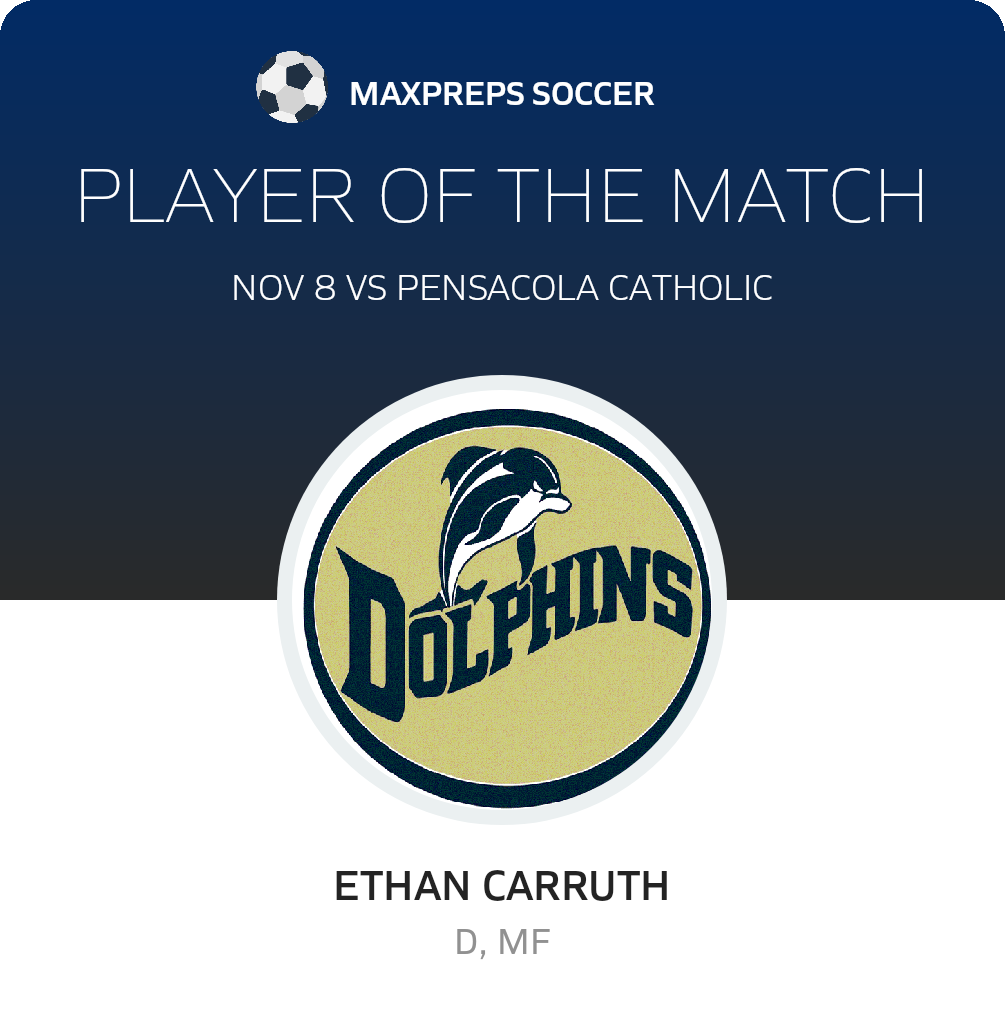 #6 Ethan Carruth Player of the Game badge