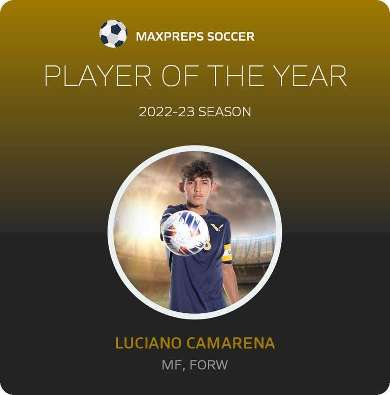 Player of the Year
