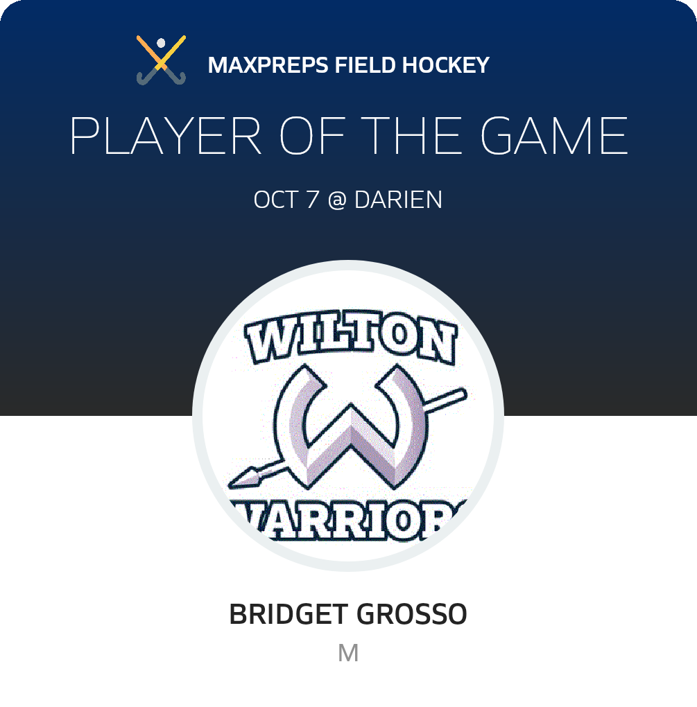 Player of the Game