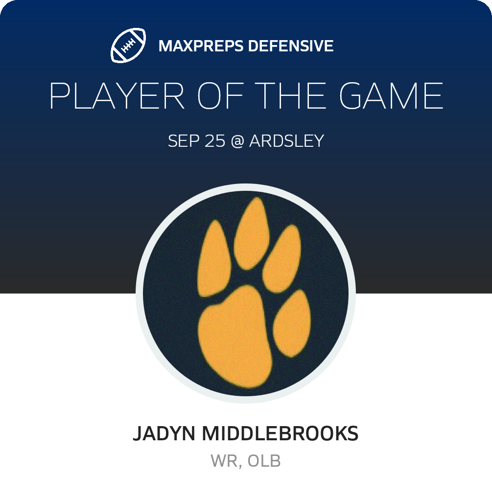 Players of the Game