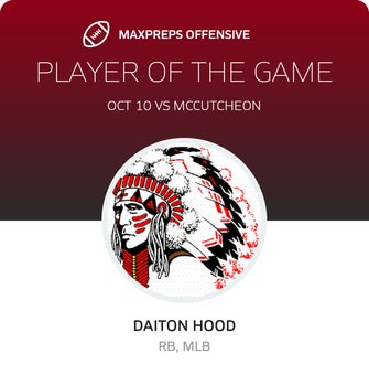Players of the Game