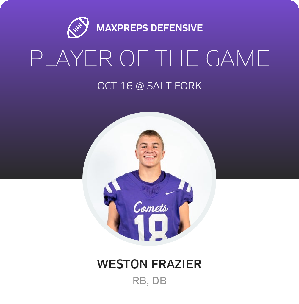 Players of the Game