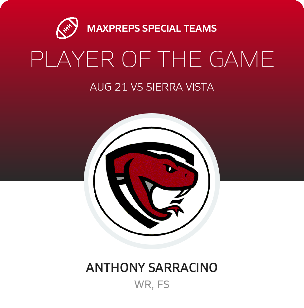 Players of the Game