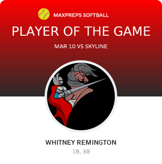 #21 Whitney Remington Player of the Game badge