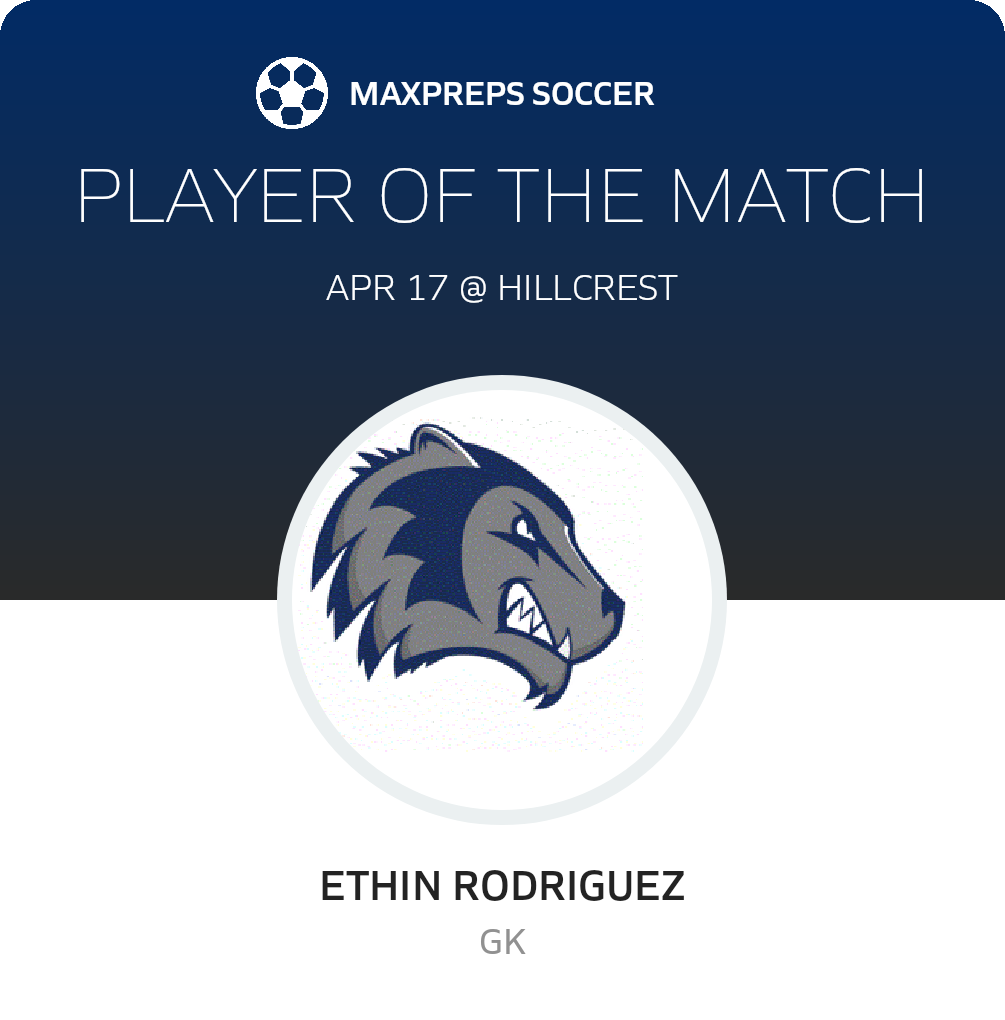 Player of the Match