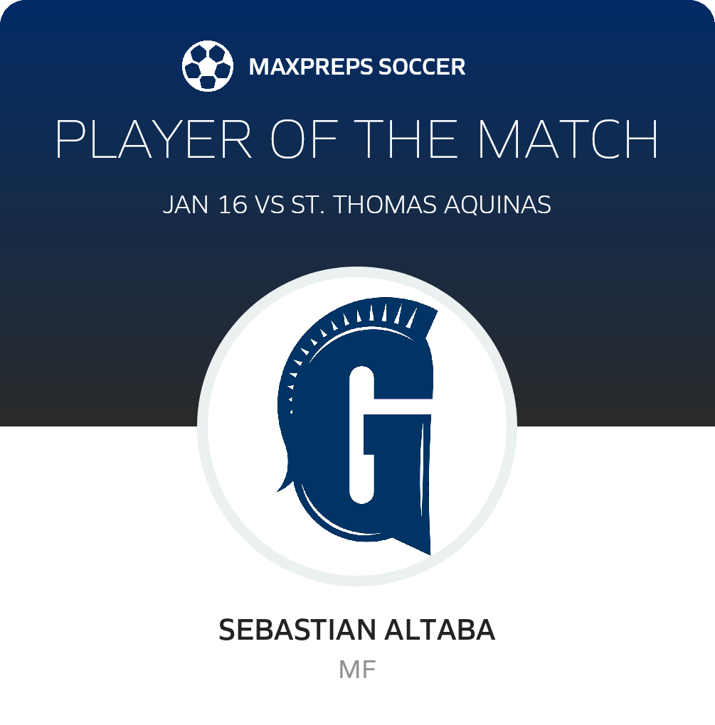 Player of the Match