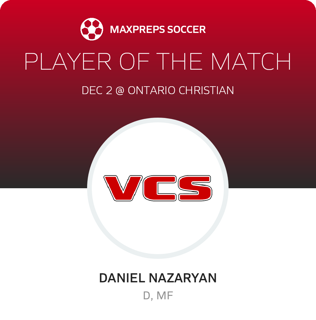 Player of the Match