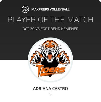 Player of the Match